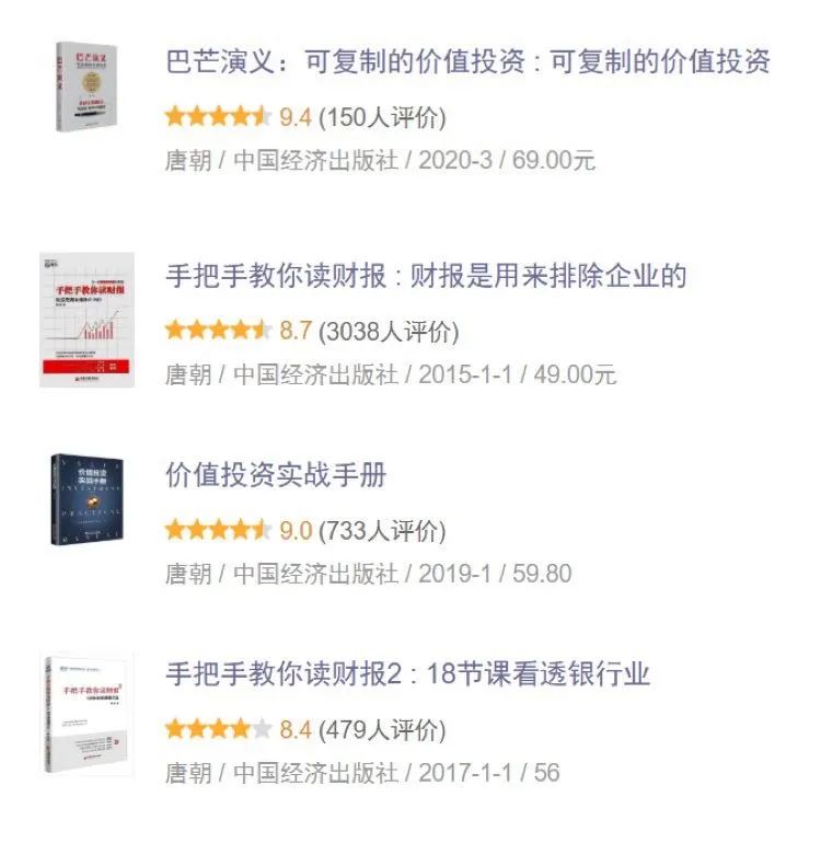 老唐实盘周记2020/06/20