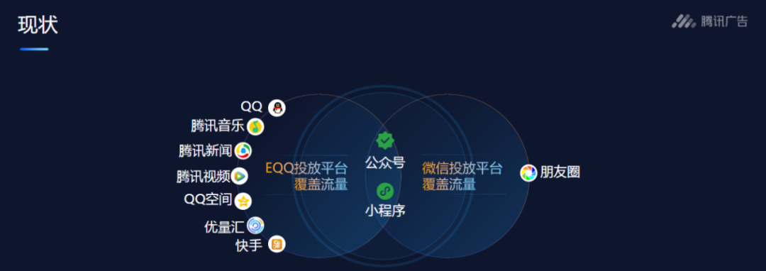 老唐实盘周记2020/07/04