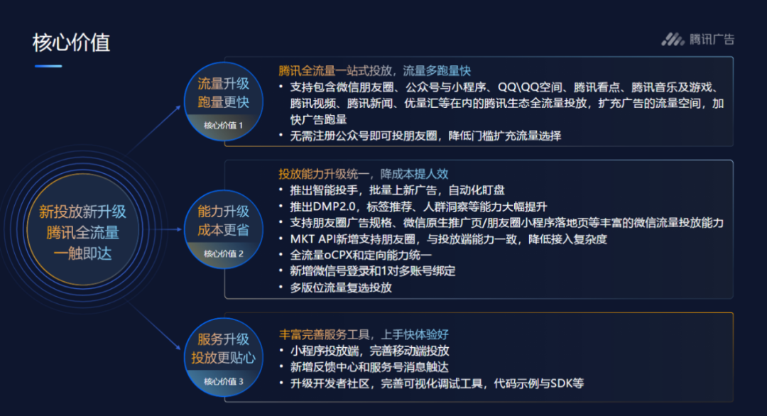 老唐实盘周记2020/07/04