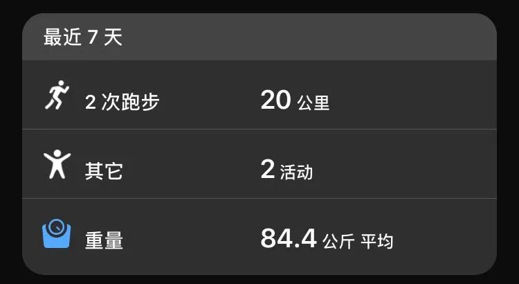 老唐实盘周记2020/08/08 老唐实盘周记2020/08/08
