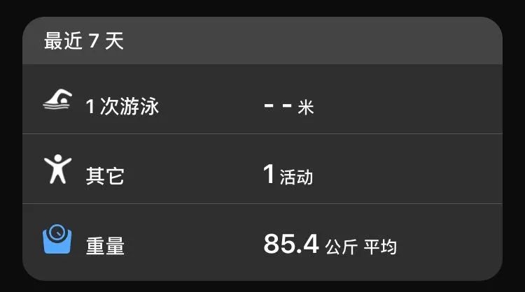 老唐实盘周记2020/08/22