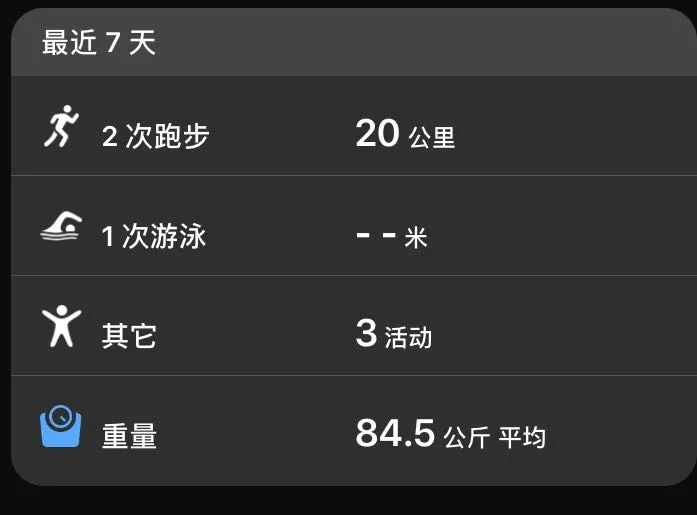 老唐实盘周记2020/08/29 老唐实盘周记2020/08/29