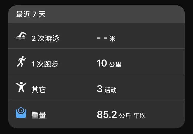 老唐实盘周记2020/09/05