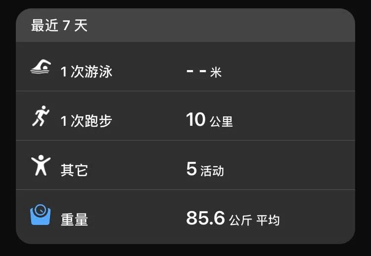 老唐实盘周记2020/09/19