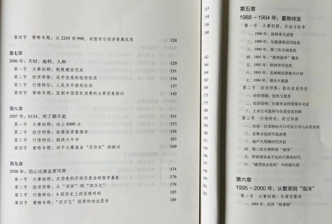 老唐实盘周记2020/11/28