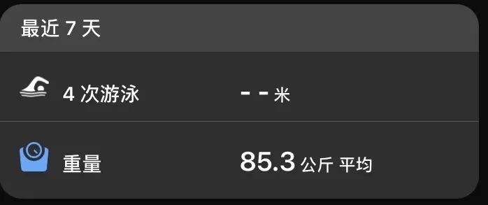 老唐实盘周记2020/12/05