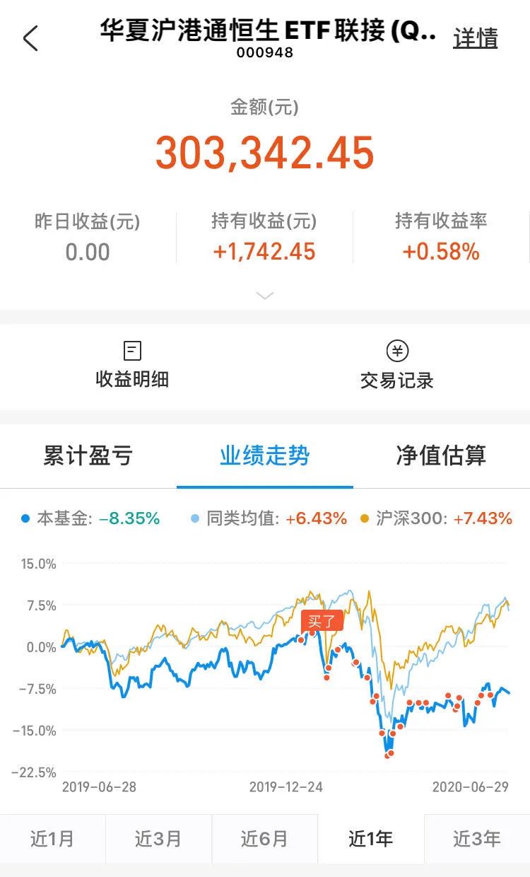 2020年上半年小结 2020年上半年小结