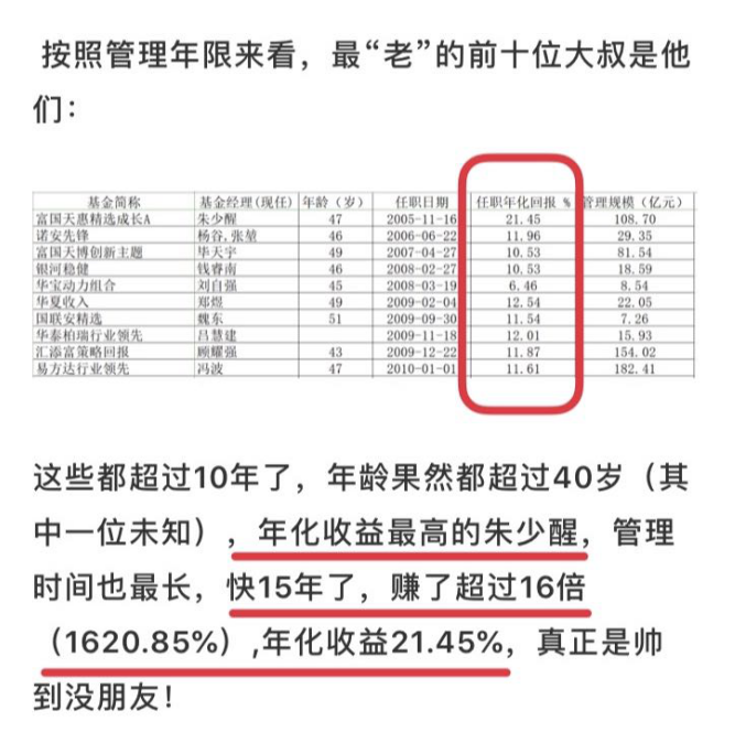 老唐实盘周记2020/07/11 老唐实盘周记2020/07/11