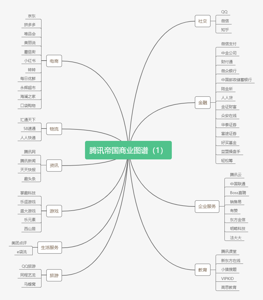 老唐实盘周记2020/08/15 老唐实盘周记2020/08/15