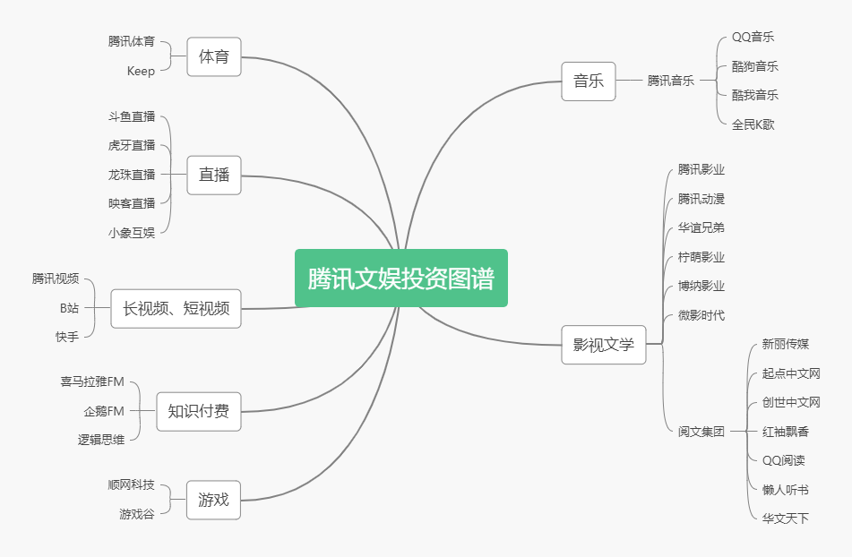 老唐实盘周记2020/08/15 老唐实盘周记2020/08/15