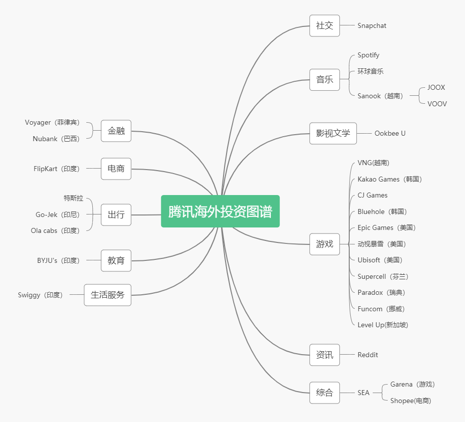 老唐实盘周记2020/08/15 老唐实盘周记2020/08/15