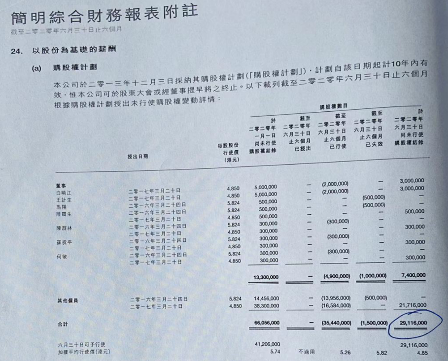 简单粗暴说股本