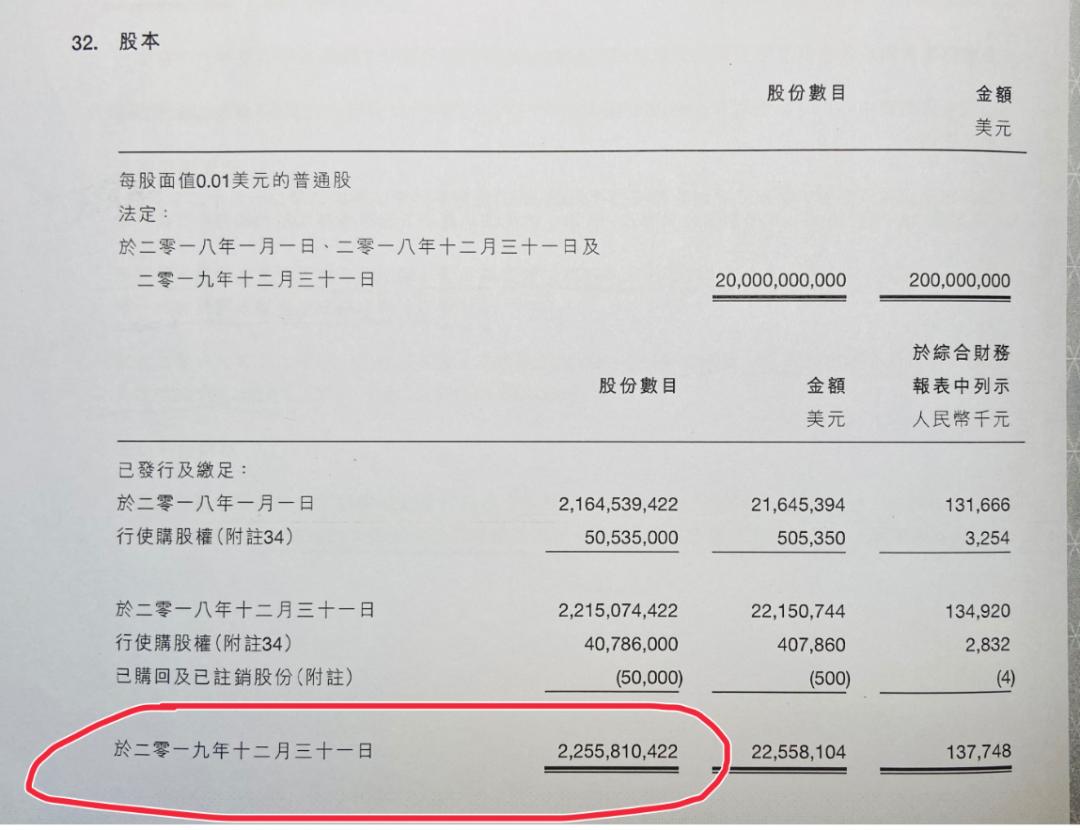 简单粗暴说股本