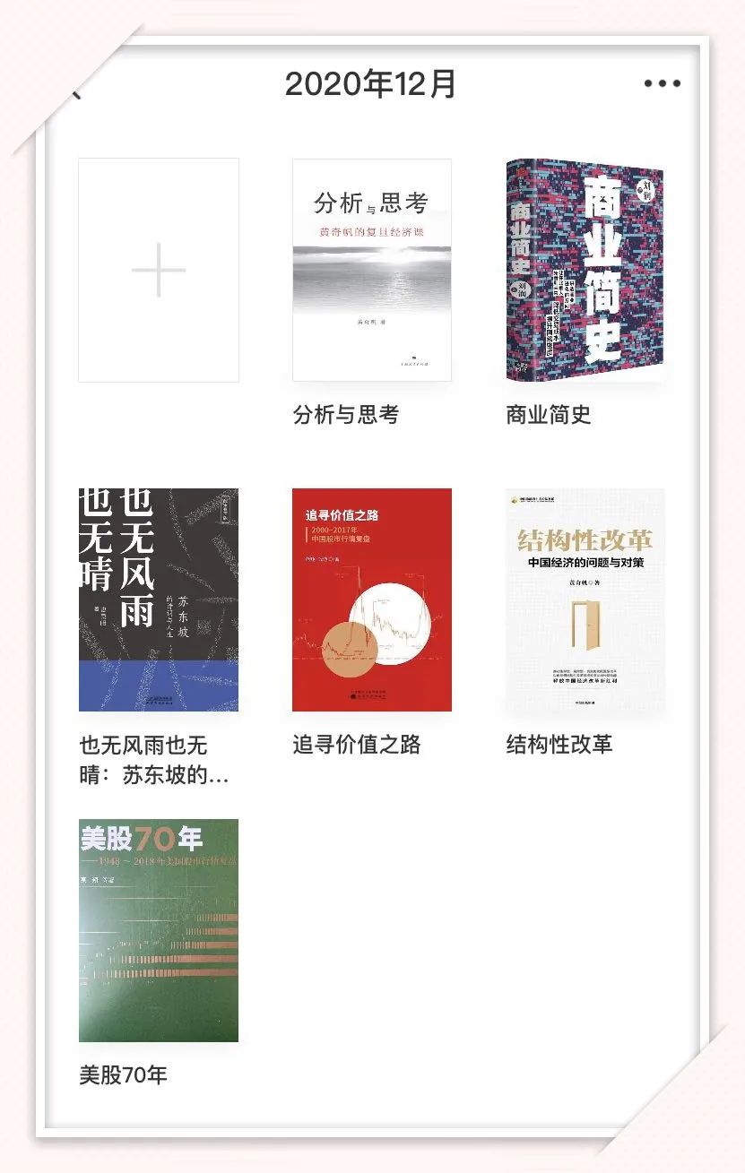 老唐实盘周记2020/12/31