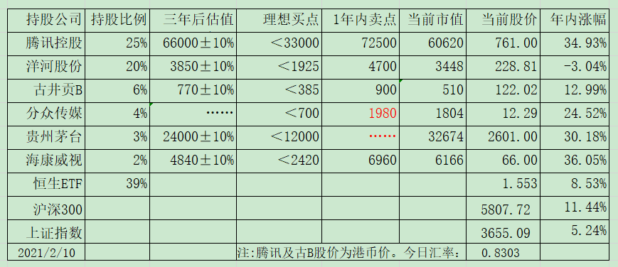 市场先生勾引老唐返场拜年…… 市场先生勾引老唐返场拜年……