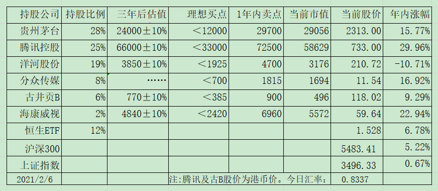 市场先生勾引老唐返场拜年…… 市场先生勾引老唐返场拜年……