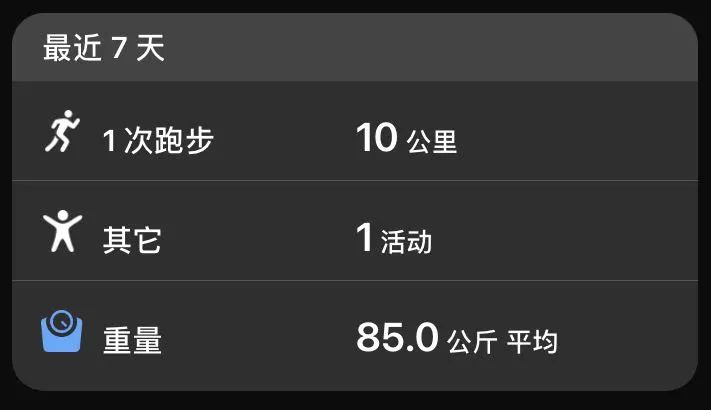 老唐实盘周记2021/03/27