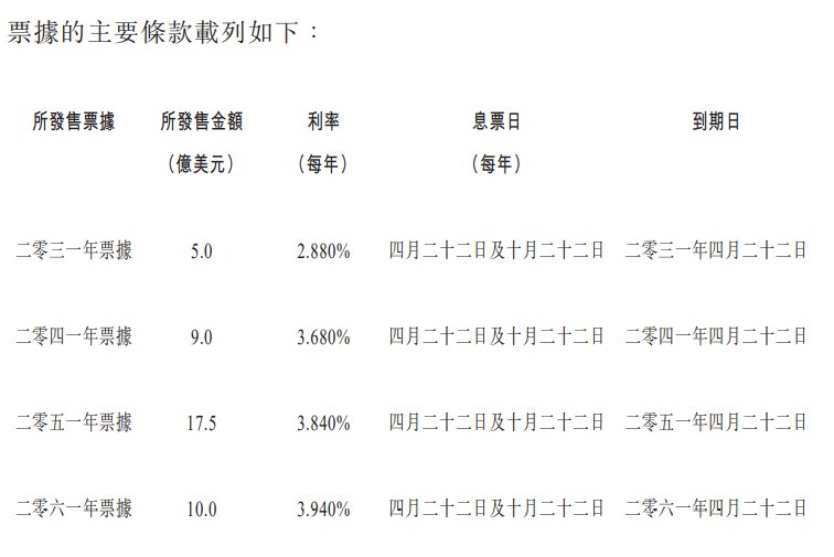 【重发】老唐实盘周记2021/04/17 【重发】老唐实盘周记2021/04/17