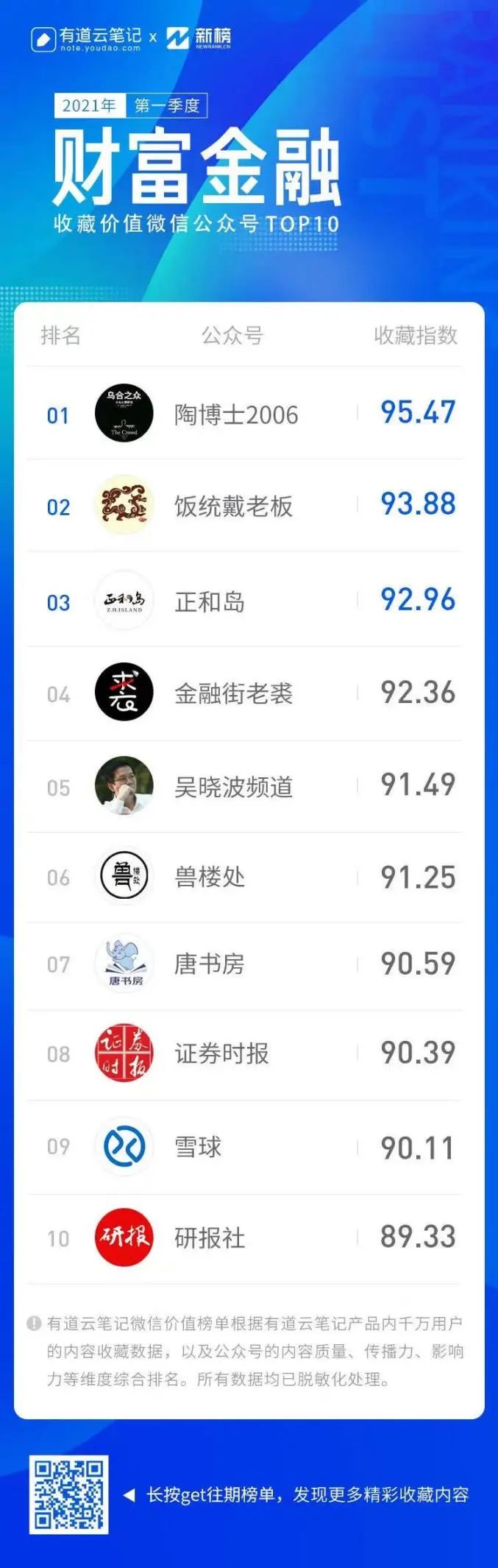 【重发】老唐实盘周记2021/04/17 【重发】老唐实盘周记2021/04/17