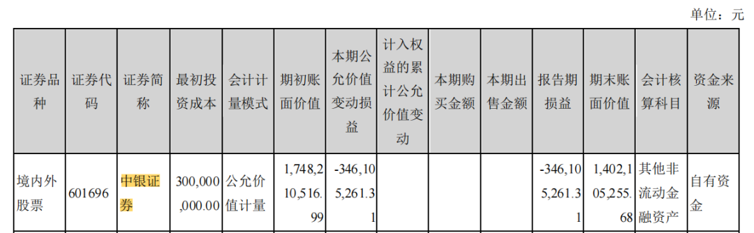 老唐实盘周记2021/04/30