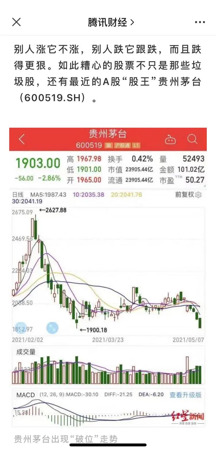 老唐实盘周记2021/05/08 老唐实盘周记2021/05/08