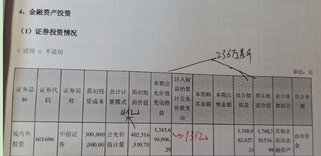 书房拾遗2021年第10期