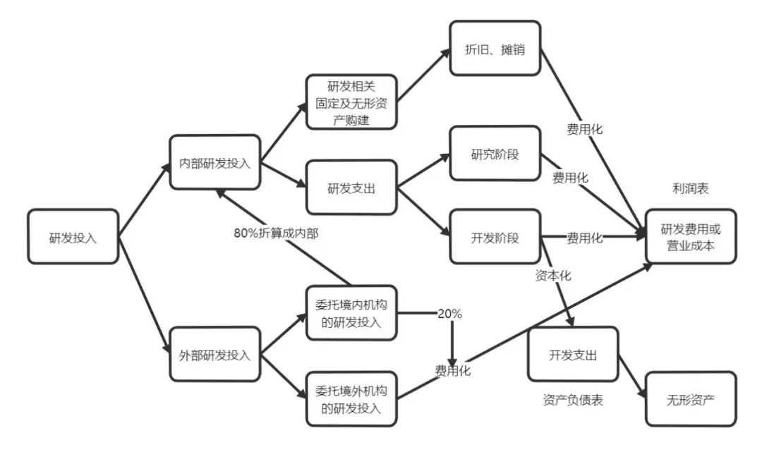 书房拾遗2021年第10期