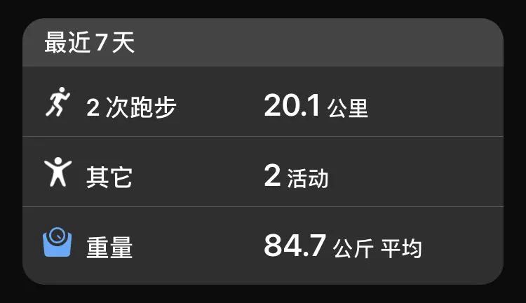 老唐实盘周记20210612