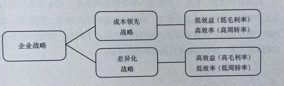 书房拾遗第13期