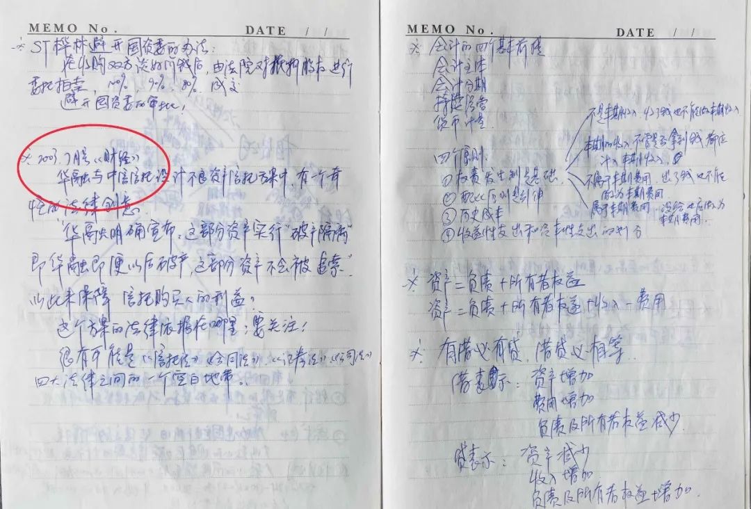书房拾遗第13期