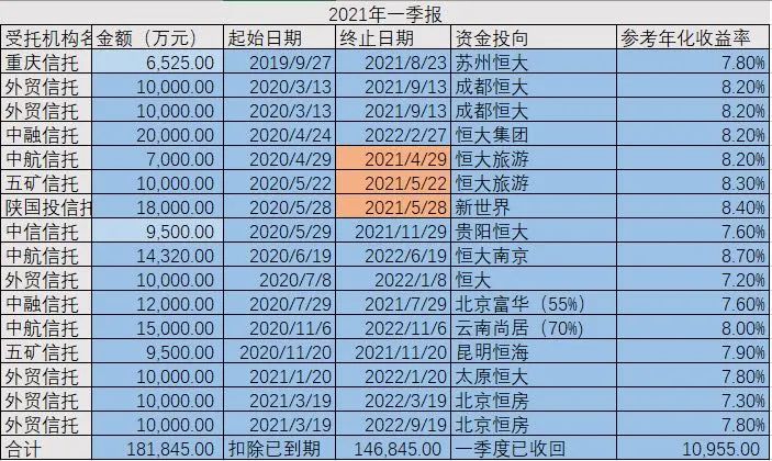 老唐实盘周记20210619