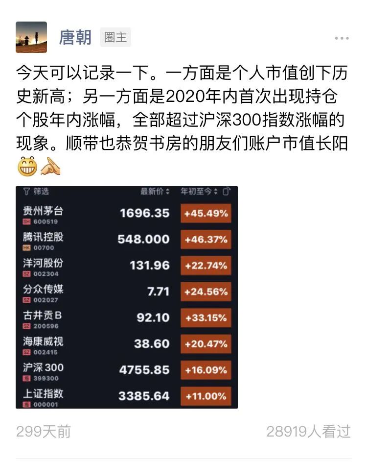 老唐实盘周记20210619 老唐实盘周记20210619