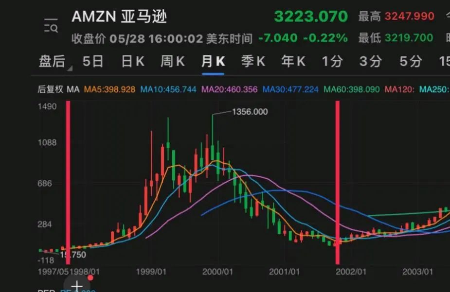 书房拾遗第16期