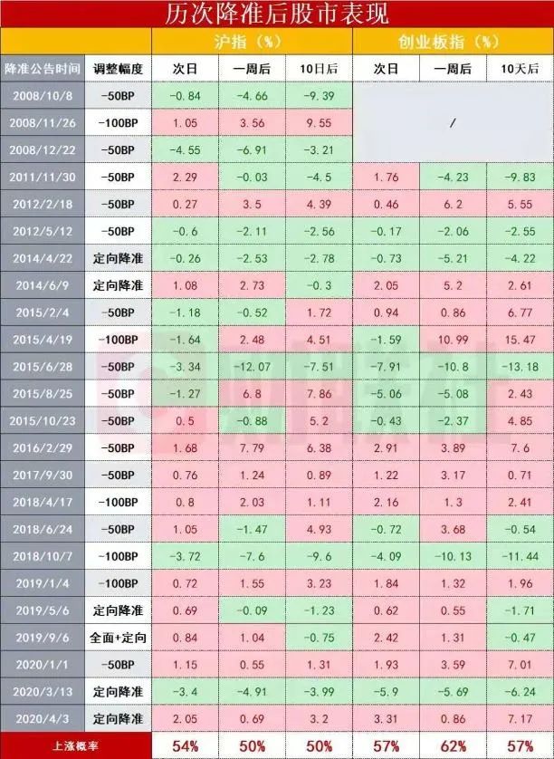 老唐实盘周记20210710 老唐实盘周记20210710