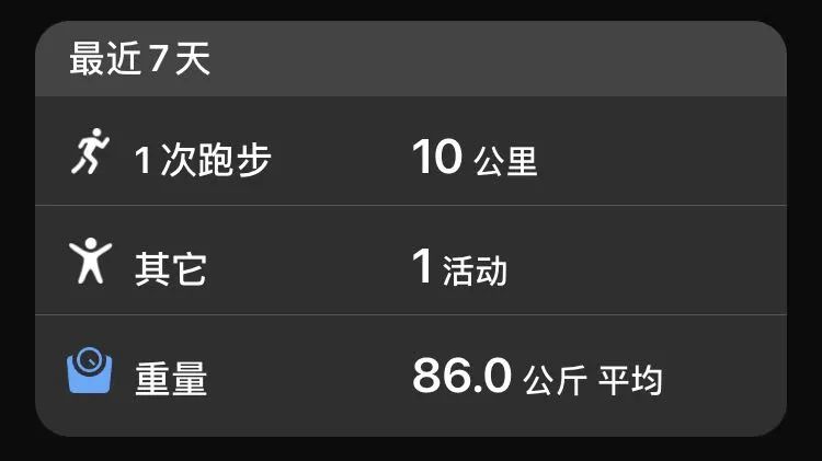 老唐实盘周记20210710 老唐实盘周记20210710