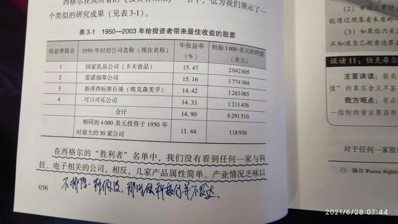 书房拾遗第18期 书房拾遗第18期