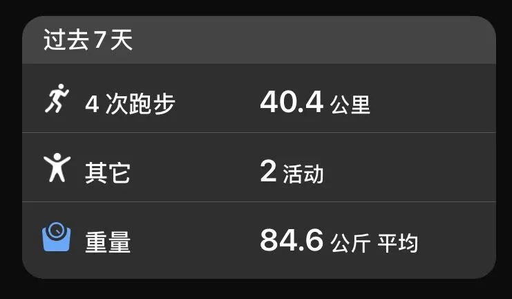 老唐实盘周记20210911
