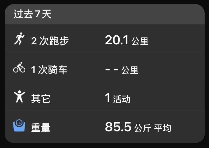 老唐实盘周记20210919——朋友们，中秋快乐！