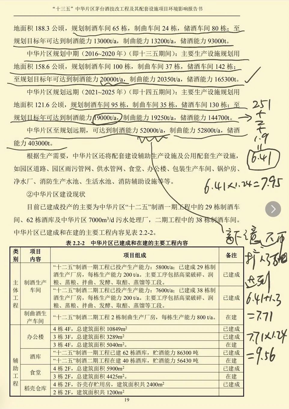 【邂逅蟹后精简补发】老唐实盘周记20210522