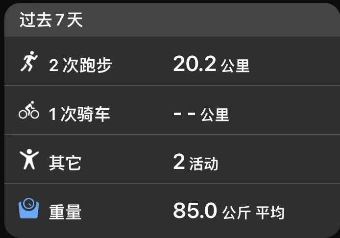 老唐实盘周记20211023