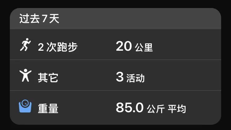 老唐实盘周记20211106 老唐实盘周记20211106