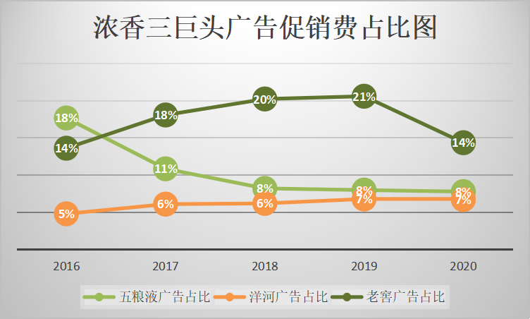 老唐实盘周记20210515