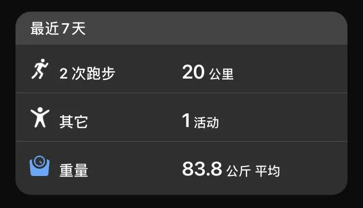 老唐实盘周记20210515