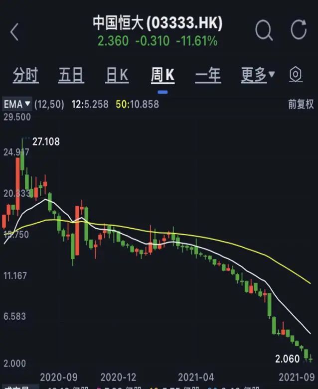 书房拾遗第31期