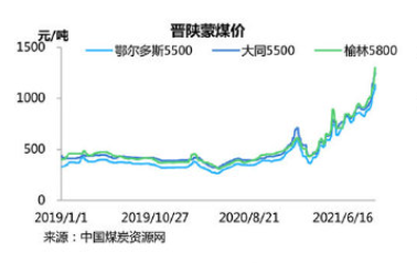 书房拾遗第31期
