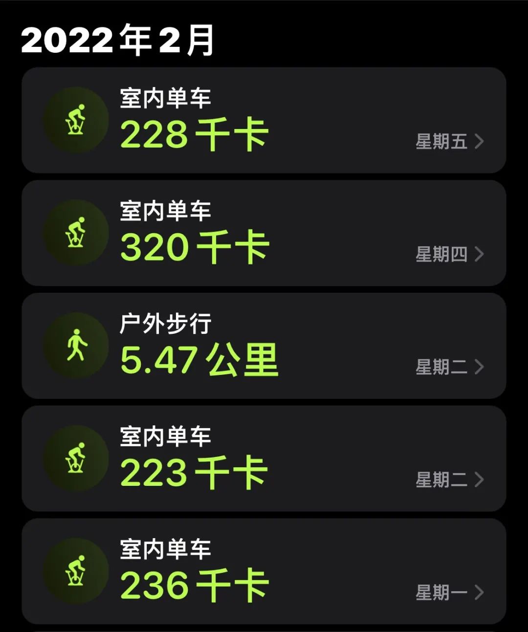 老唐实盘周记20220212 老唐实盘周记20220212