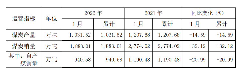 老唐实盘周记20220219 老唐实盘周记20220219
