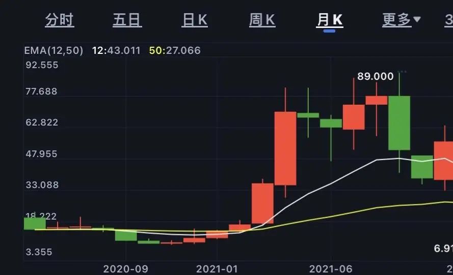 书房拾遗第51期