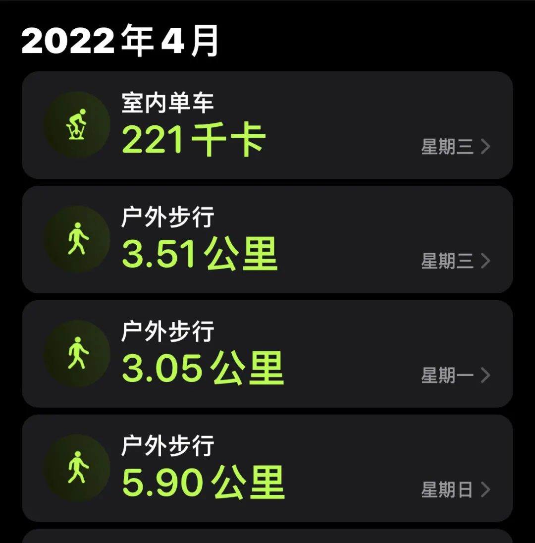 老唐实盘周记20220409