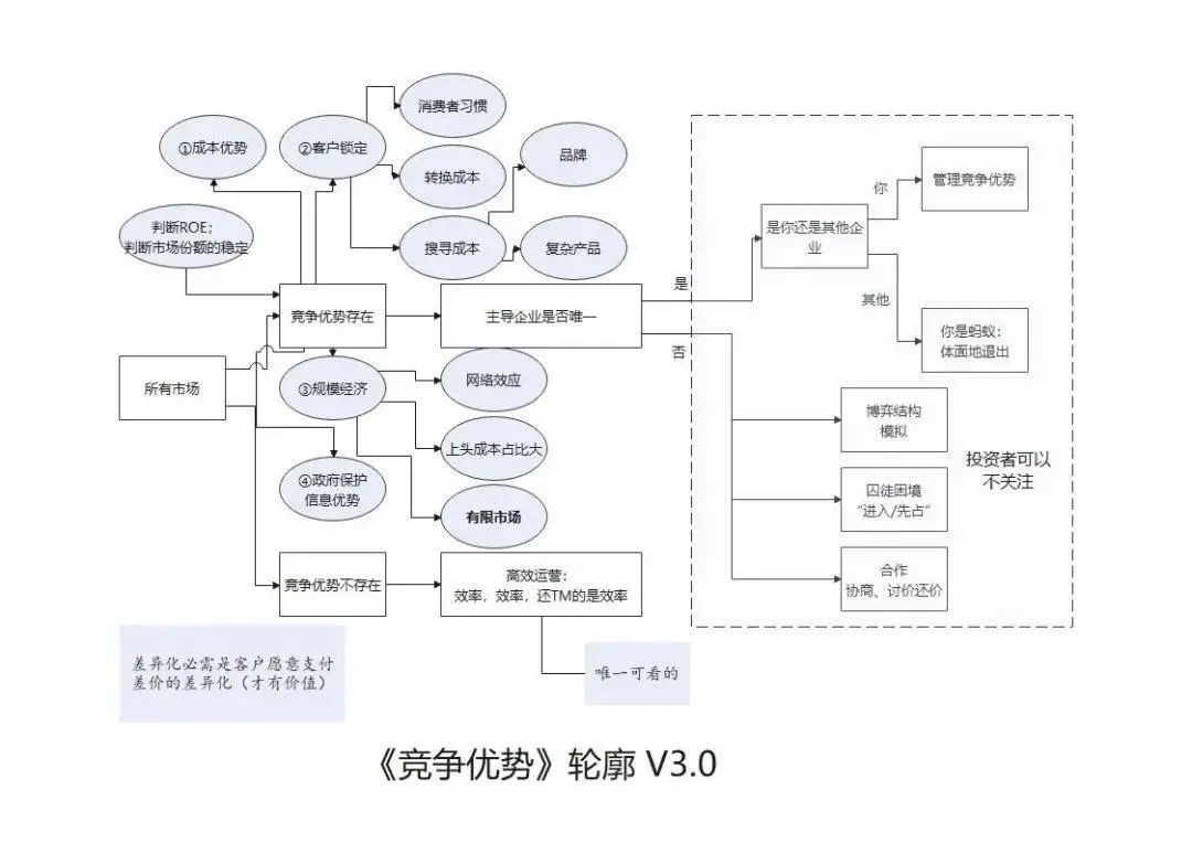 书房拾遗第62期